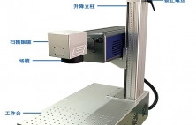 激光打標機在加工方面的應用